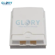 لوحة الوجه Ftth