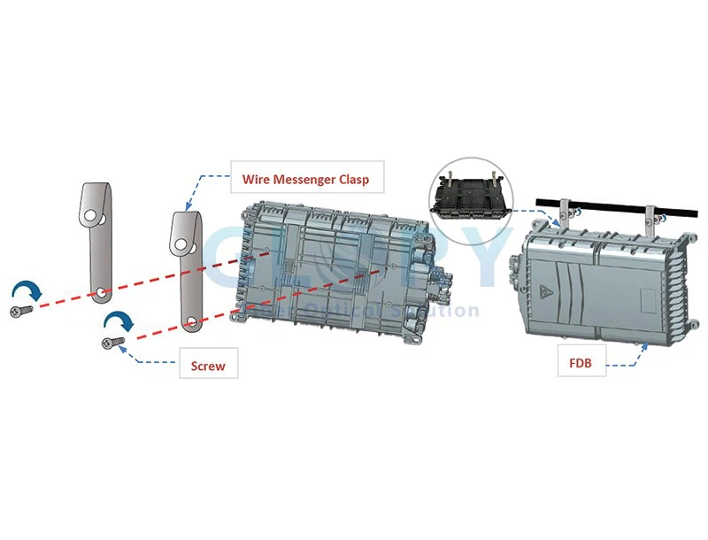 Outdoor Fiber Optic Termination Box aerial Outdoor Fiber Optic Termination Box aerial