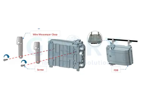 Wire Messenger Installation Wire Messenger Installation