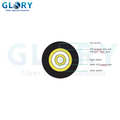 news-400-400 Central Tube Cable