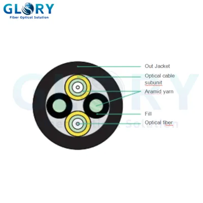 news-400-400 Fiber Optic Cable Internet