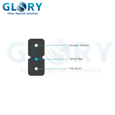 news-400-400 Indoor Drop Fiber Cable