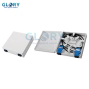 مقبس الألياف الداخلي